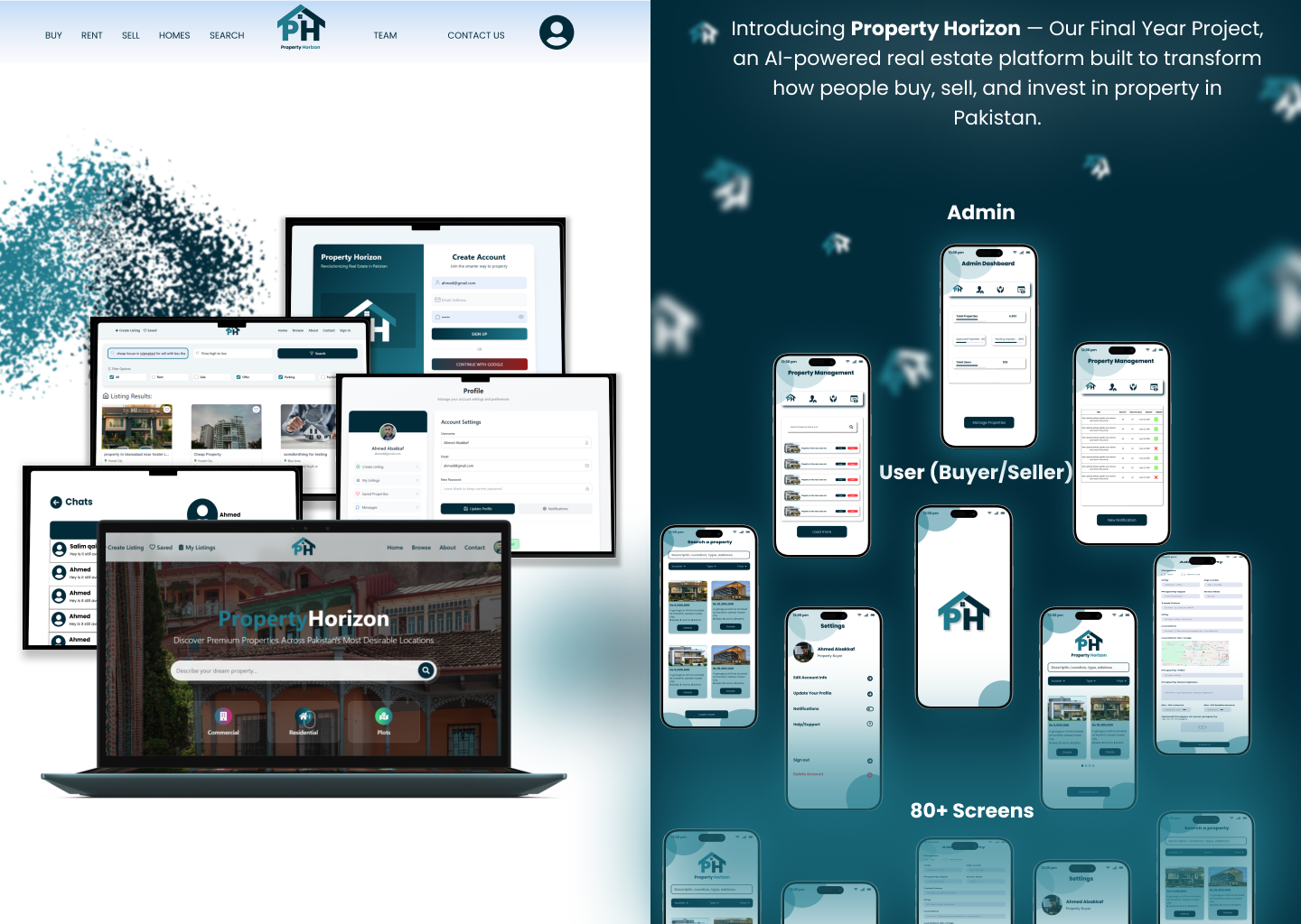 Property Horizon
